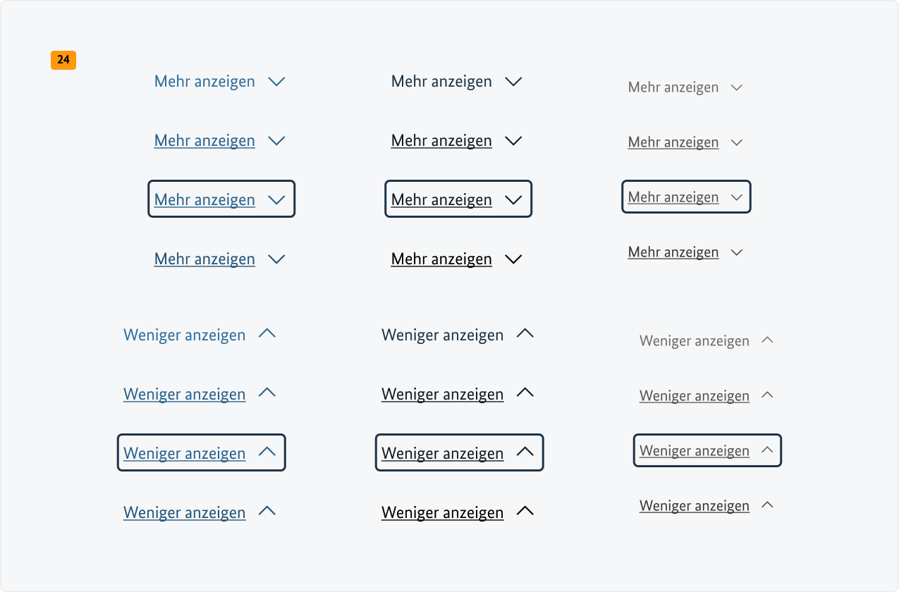 Visualisierung der CSS-Regeln zu Ziffer  bis  aus der folgenden Tabelle.