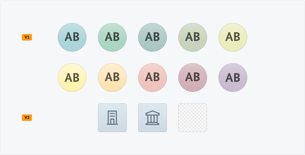 Visualisierung der CSS-Regeln zu Ziffer V1 bis V2 aus der folgenden Tabelle.
