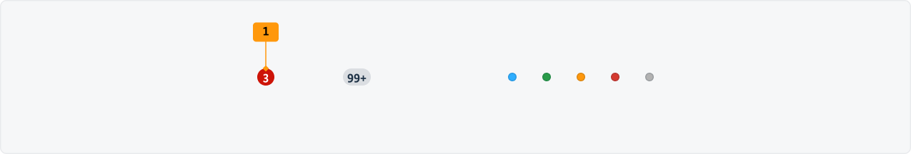 Visualisierung der CSS-Regeln zu Ziffer 1 aus der folgenden Tabelle.