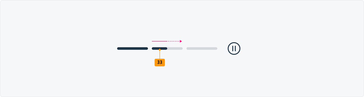 Visualisierung der CSS-Regeln zu Ziffer 33 aus der folgenden Tabelle.