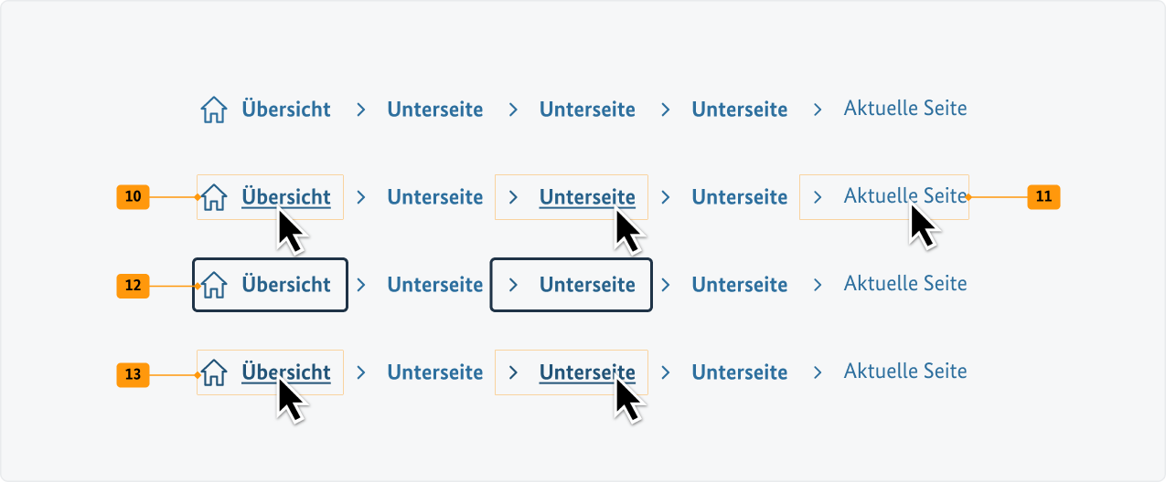Visualisierung der CSS-Regeln zu Ziffer 10 bis 12 aus der folgenden Tabelle.
