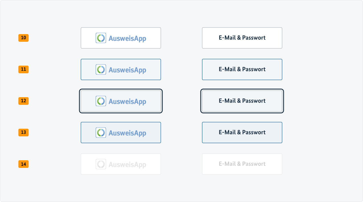 Visualisierung der CSS-Regeln zu Ziffer 10 bis 14 aus der folgenden Tabelle.