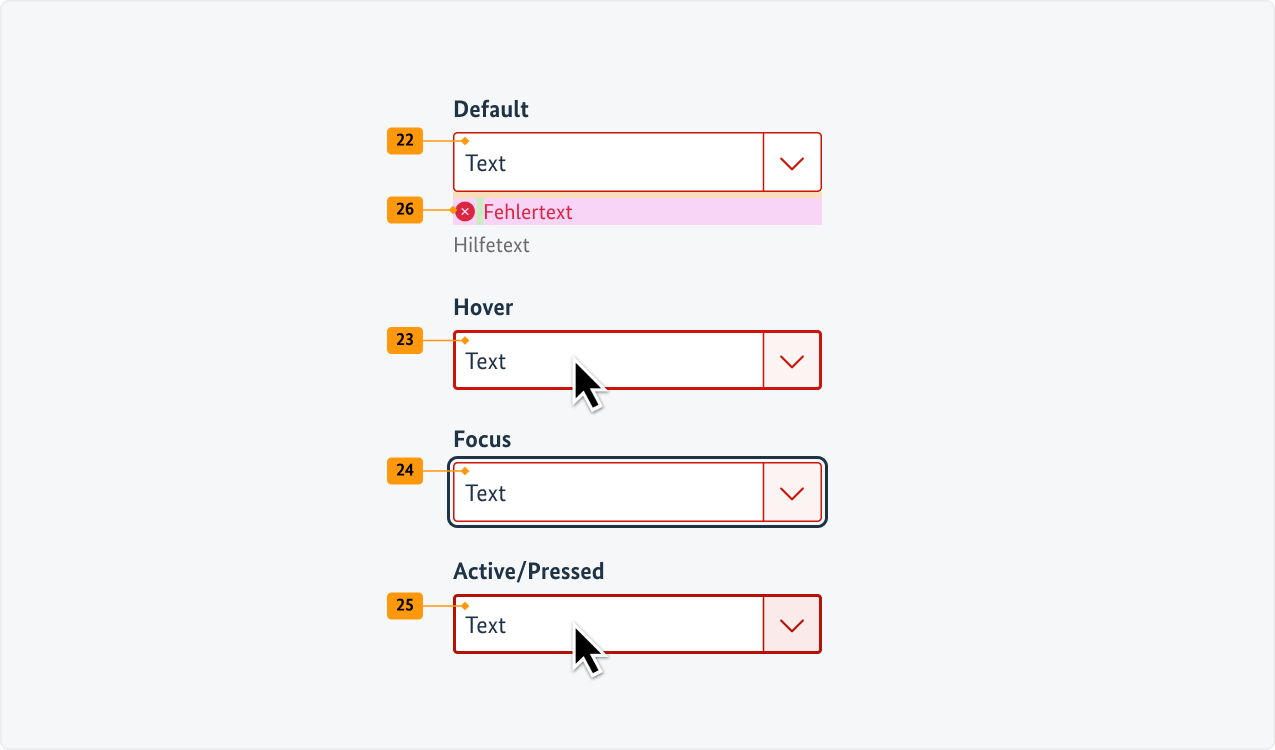 Visualisierung der CSS-Regeln zu Ziffer 21 bis 27 aus der folgenden Tabelle.