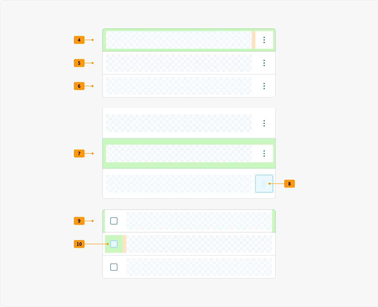 Visualisierung der CSS-Regeln zu Ziffer 4 bis 10 aus der folgenden Tabelle.