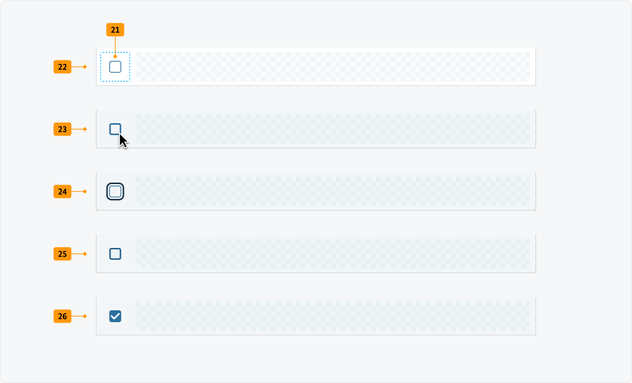 Visualisierung der CSS-Regeln zu Ziffer 21 bis 26 aus der folgenden Tabelle.