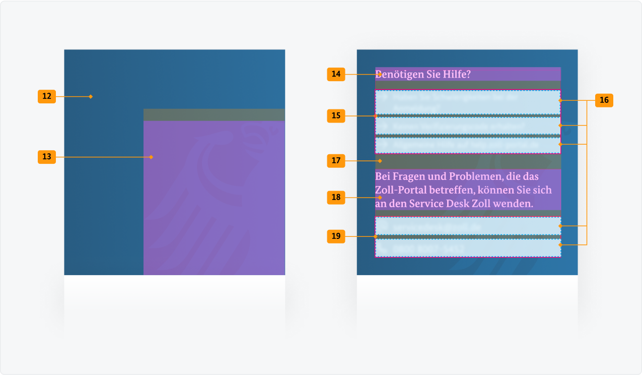 Visualisierung der CSS-Regeln zu Ziffer 10 bis 19 aus der folgenden Tabelle.