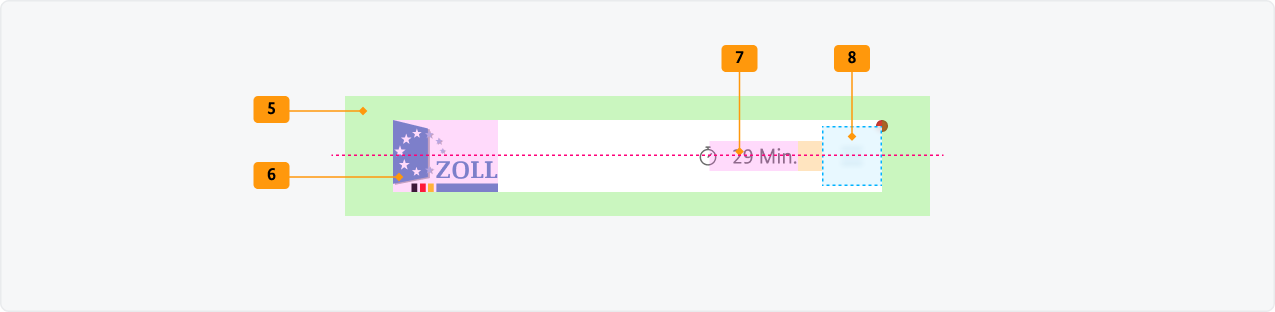 Visualisierung der CSS-Regeln zu Ziffer 5 bis 8 aus der folgenden Tabelle.