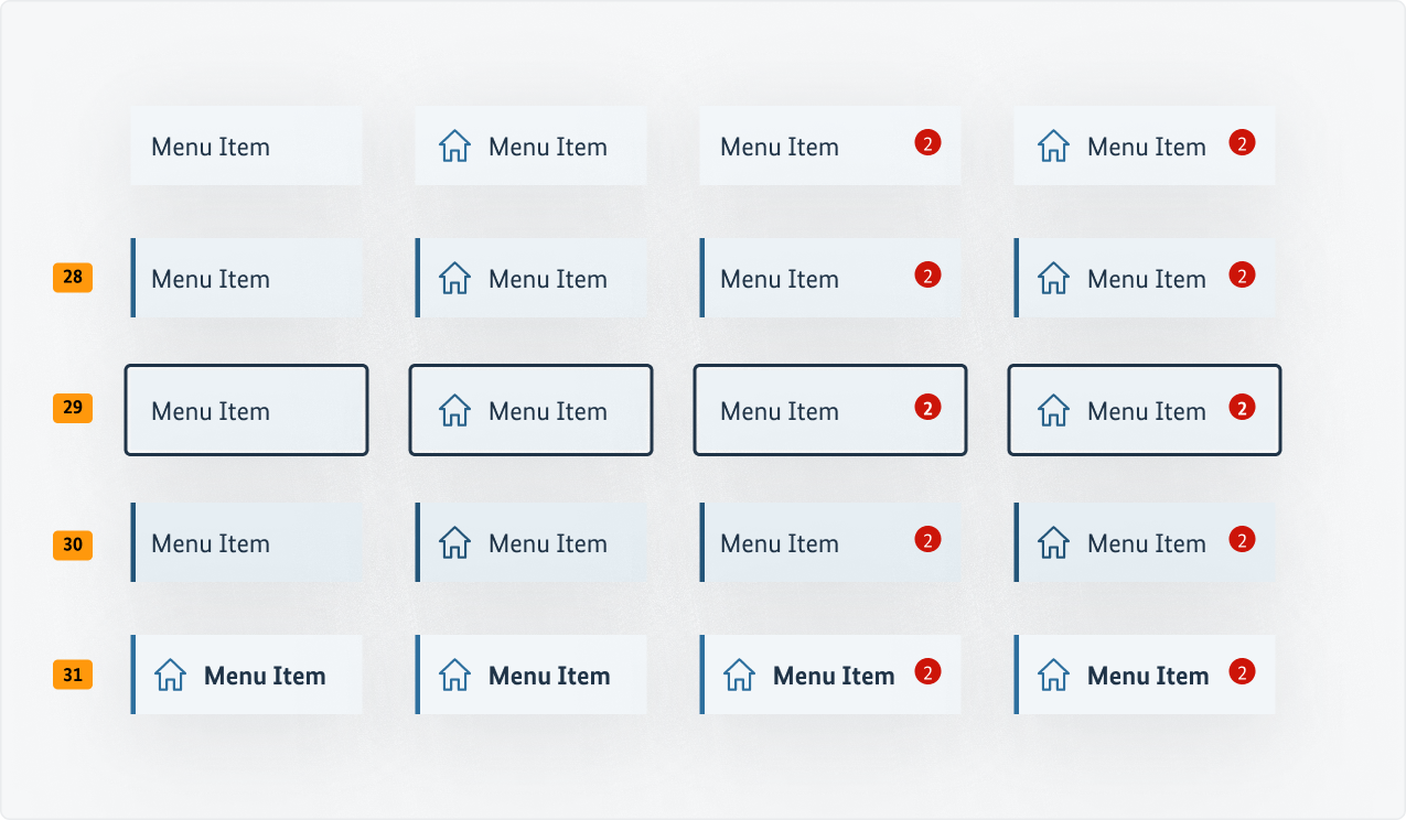 Visualisierung der CSS-Regeln zu Ziffer 28 bis 31 aus der folgenden Tabelle.