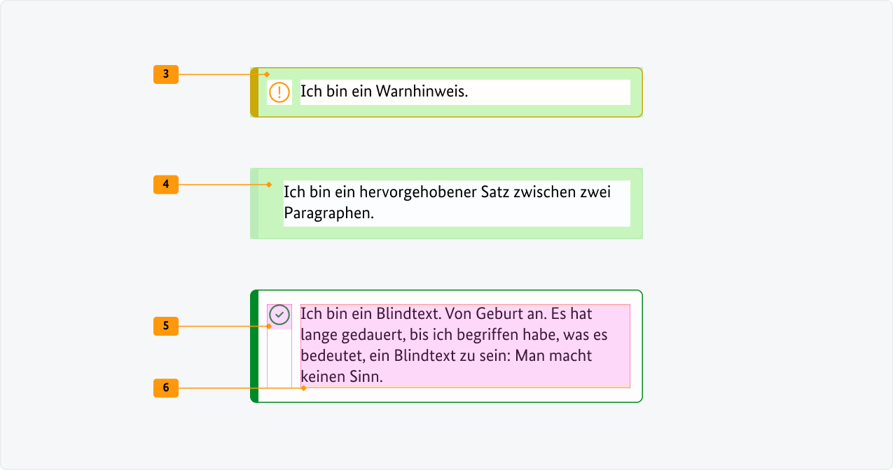 Visualisierung der CSS-Regeln zu Ziffer 3 bis 6 aus der folgenden Tabelle.