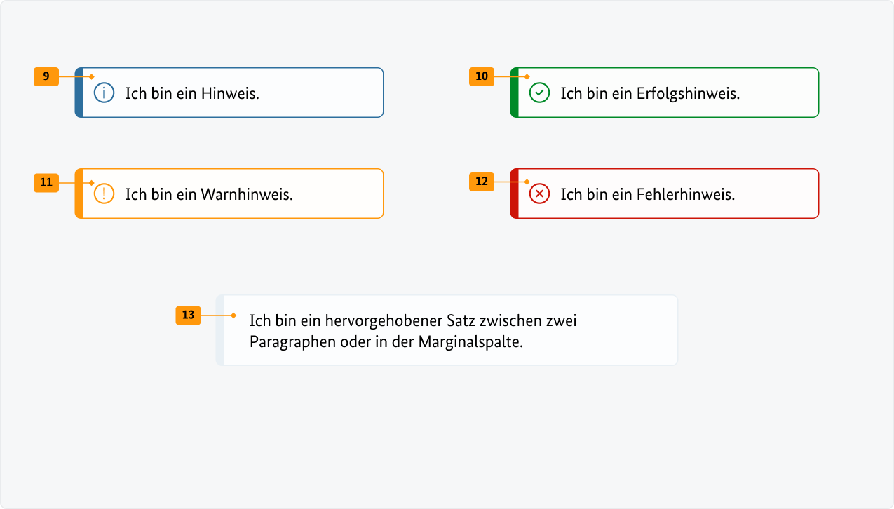 Visualisierung der CSS-Regeln zu Ziffer 9 bis 13 aus der folgenden Tabelle.