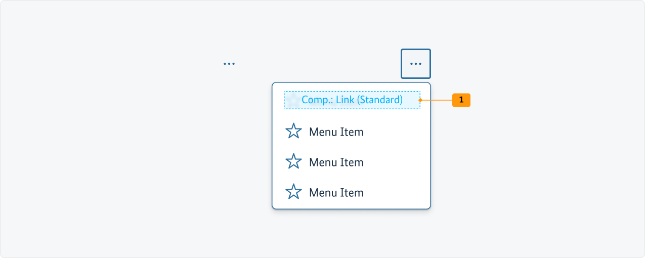 Visualisierung der CSS-Regeln zu Ziffer 1 aus der folgenden Tabelle.