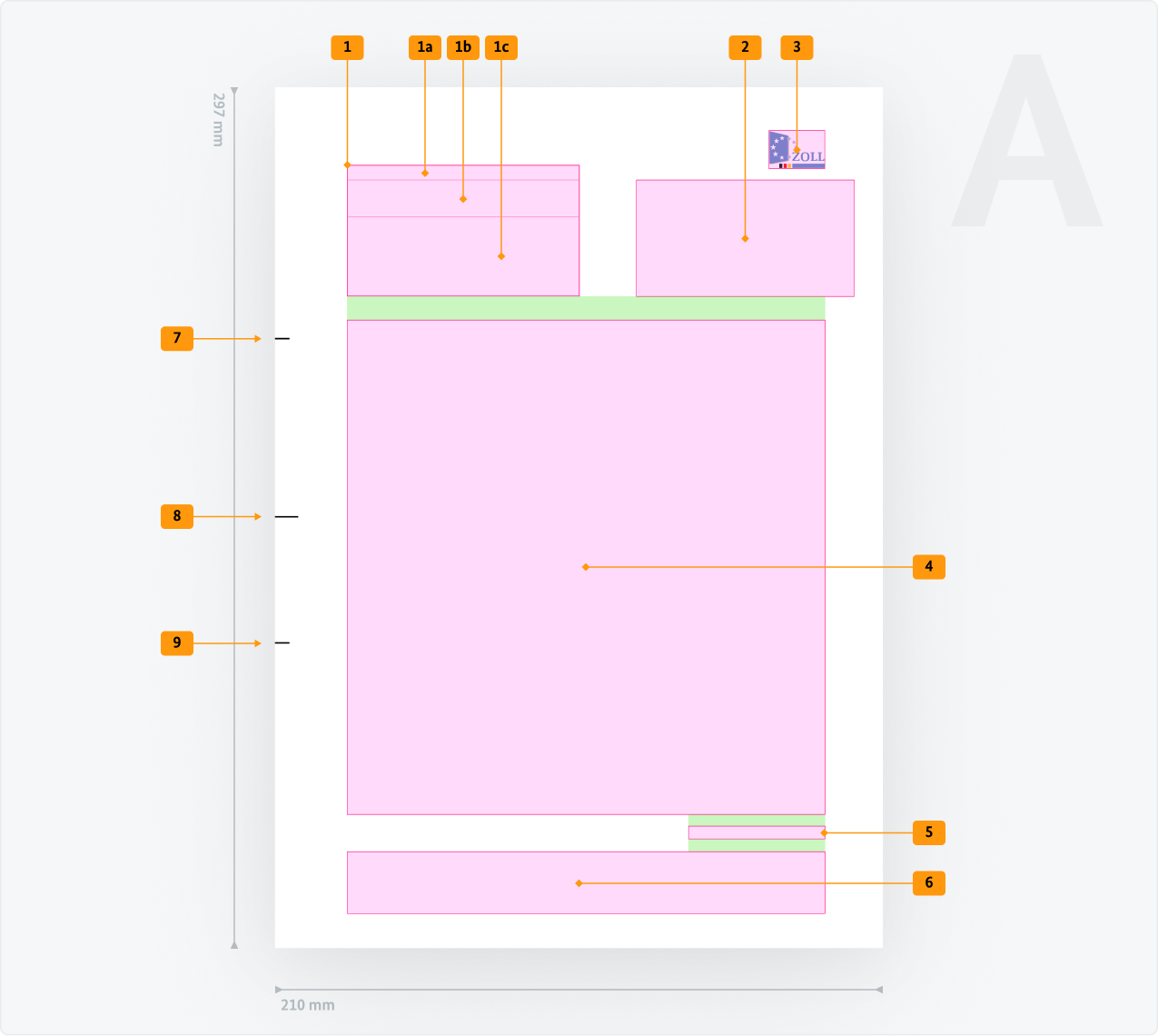 Visualisierung der CSS-Regeln zu Ziffer 1 bis 9 aus der folgenden Tabelle.