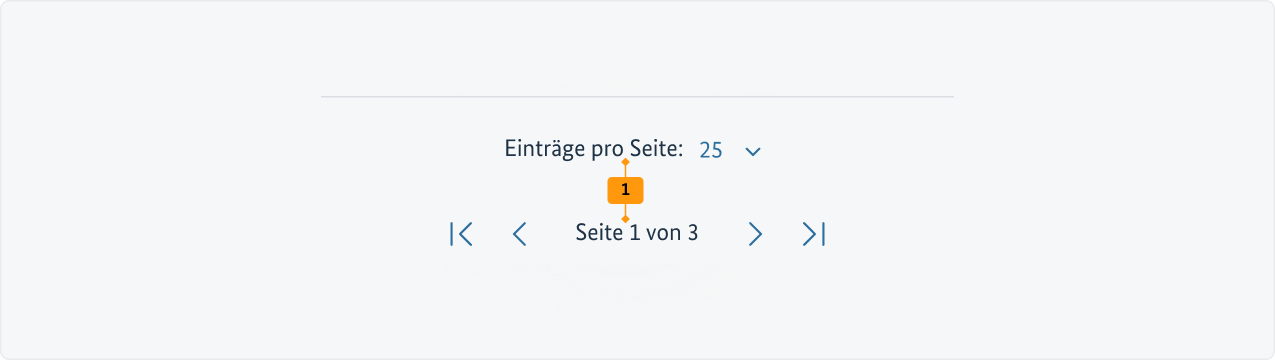 Visualisierung der CSS-Regeln zu Ziffer 1 aus der folgenden Tabelle.