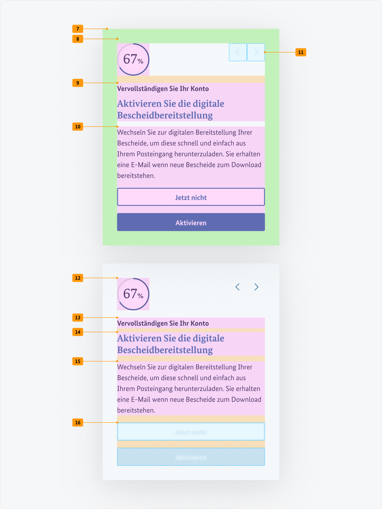 Visualisierung der CSS-Regeln zu Ziffer 7 bis 16 aus der folgenden Tabelle.