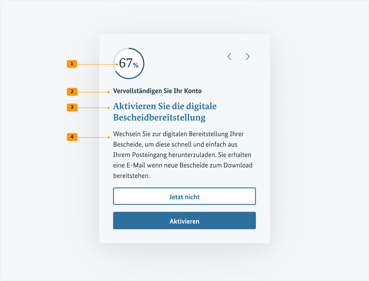Visualisierung der CSS-Regeln zu Ziffer 1 bis 3 aus der folgenden Tabelle.