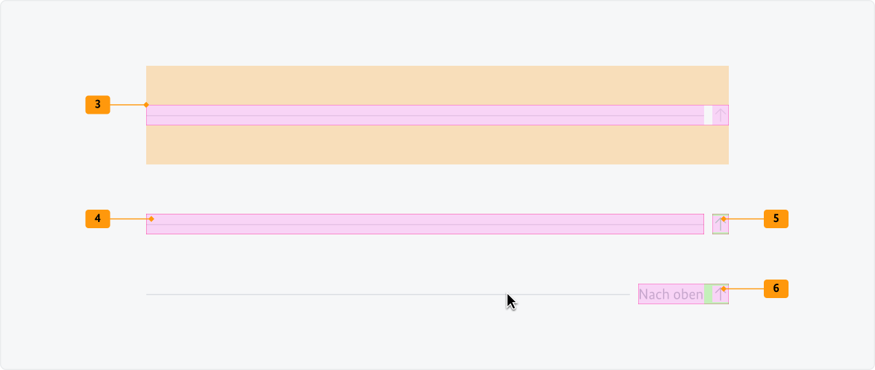 Visualisierung der CSS-Regeln zu Ziffer  bis  aus der folgenden Tabelle.