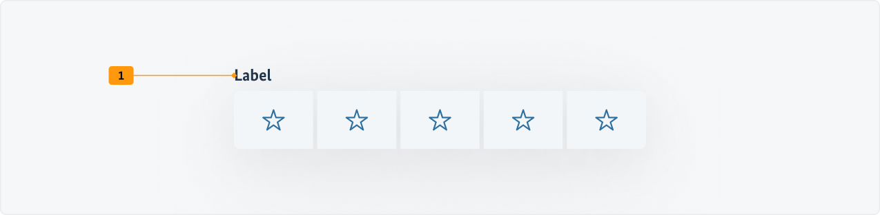 Visualisierung der CSS-Regeln zu Ziffer 1 aus der folgenden Tabelle.