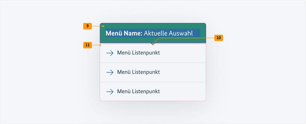 Visualisierung der CSS-Regeln zu Ziffer 9 bis 11 aus der folgenden Tabelle.