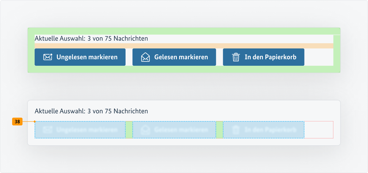 Visualisierung der CSS-Regeln zu Ziffer 38 bis  aus der folgenden Tabelle.