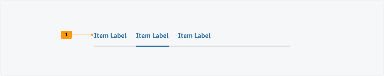 Visualisierung der CSS-Regeln zu Ziffer 1 aus der folgenden Tabelle.