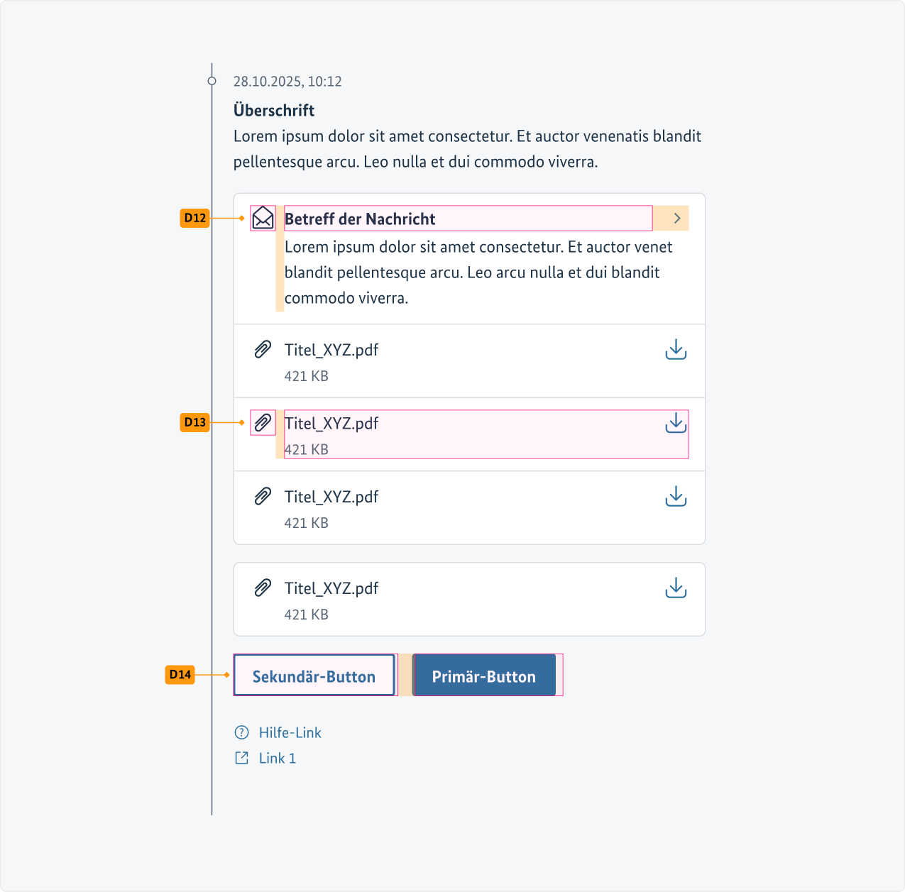 Visualisierung der CSS-Regeln zu Ziffer  bis  aus der folgenden Tabelle.