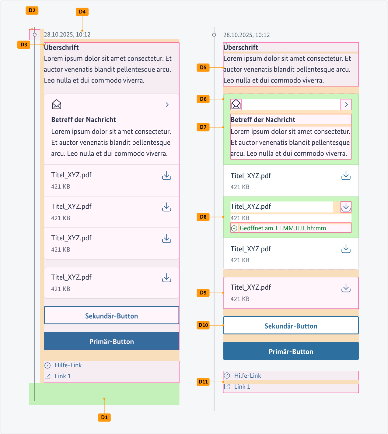 Visualisierung der CSS-Regeln zu Ziffer  bis  aus der folgenden Tabelle.