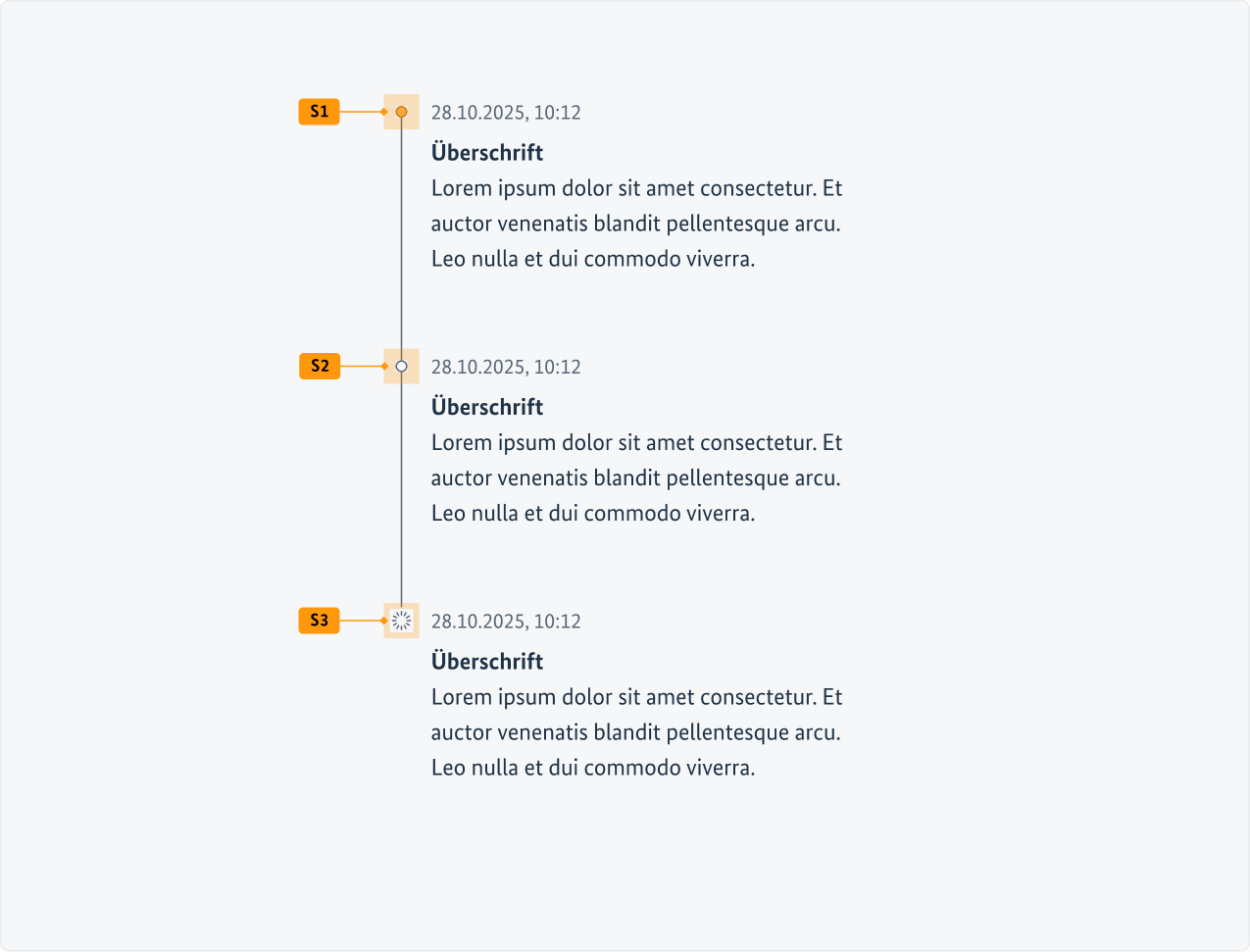 Visualisierung der CSS-Regeln zu Ziffer  bis  aus der folgenden Tabelle.