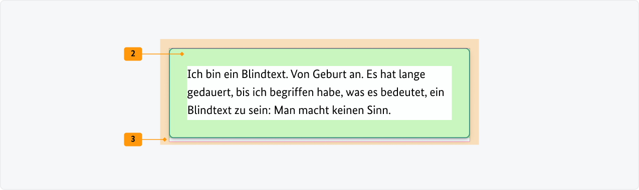 Visualisierung der CSS-Regeln zu Ziffer 2 bis 3 aus der folgenden Tabelle.