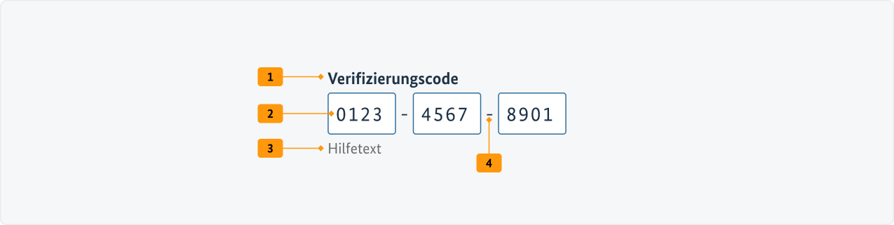 Visualisierung der CSS-Regeln zu Ziffer  bis  aus der folgenden Tabelle.